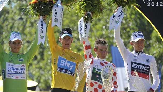 20ª Etapa: Rambouillet - Campos Elíseos