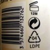 Símbolos en los cosméticos : cuáles son y qué significan