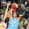 Resumen de la última jornada de nuestro baloncesto  