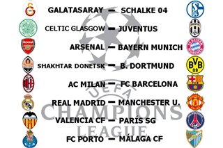 Sorteo de Octavos,  champions league