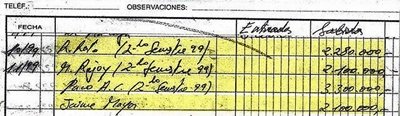 La B de Bárcenas