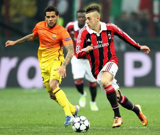 Resumen Octavos de Final Champions League