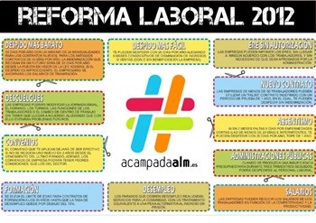 El contrato único es inconstitucional