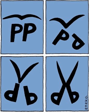 Las “ recomendaciones ” a la vuelta de la esquina