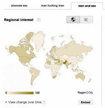 Pakistán, el país con más búsquedas de porno gay