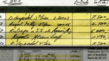 Los sobresueldos  y los trajes de Rajoy según Bárcenas