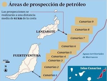 Estudios de Impacto Ambiental finalizados