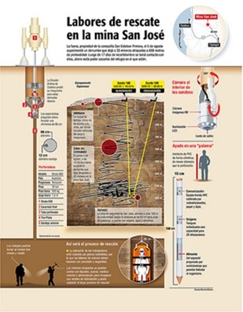 Archivada sin acusar a nadie