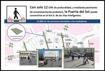 Cortos en La Puerta del Sol con tu móvil
