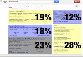 Presionan contra el software libre en la CE