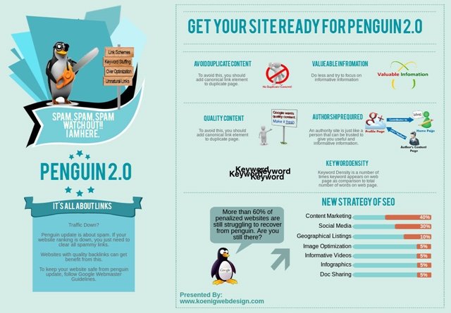Penguin 2.0 acaba con las trampas en el posicionamiento SEO