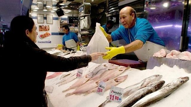 Estimaciones que se van al traste