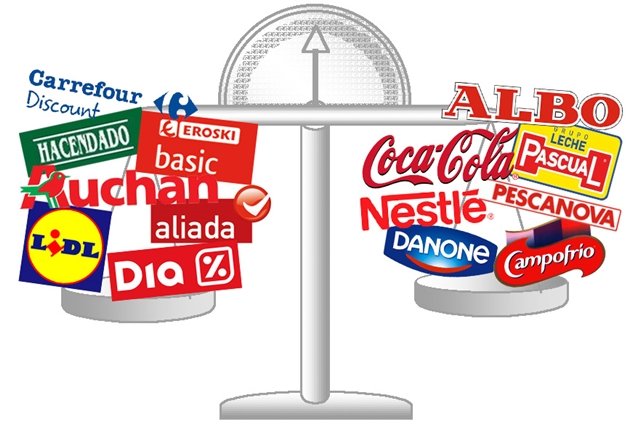 Las 'marcas líderes' no producen 'marcas blancas'