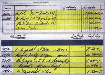 Nuestras cuentas son 'como las del PP'