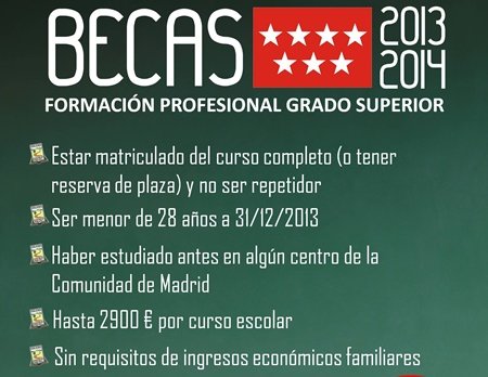 La Comunidad de Madrid otorga 2.451 becas a los alumnos de FP de grado superior de los centros privados