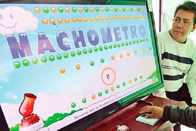 Mide tu machismo con el Machómetro