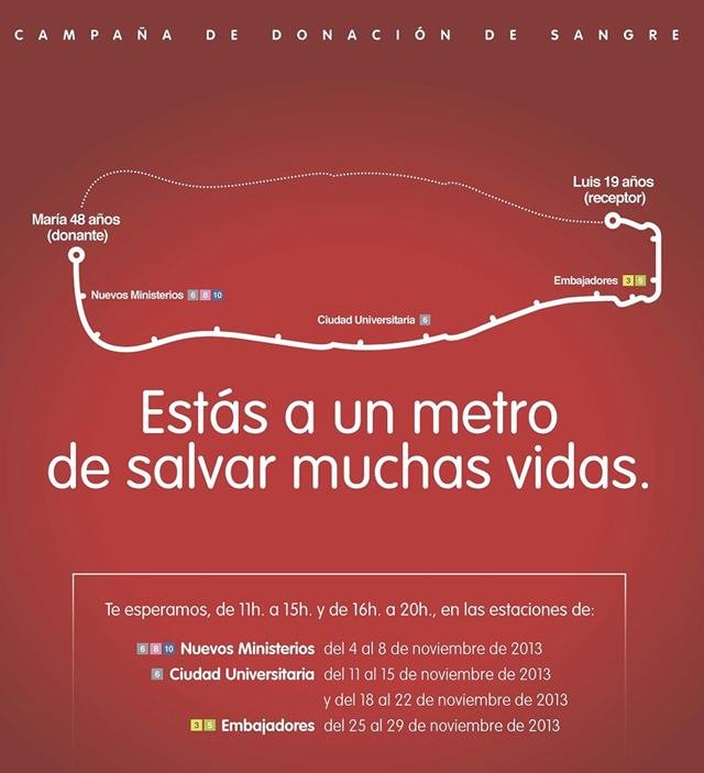 Un niño, una merienda: nuevo acuerdo de colaboración entre Metro de Madrid y Cruz Roja