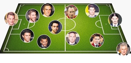 La liga española pierde titulares en el once ideal