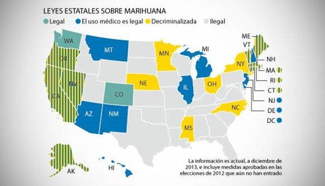 La marihuana no es tan peligrosa