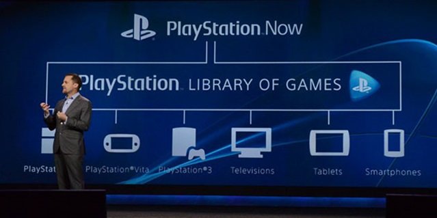 Jugar a la Play 4 sin la PlayStation 4