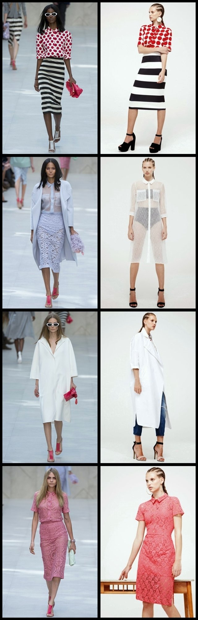 Primark vs. Burberry Prosum primavera-verano 2014