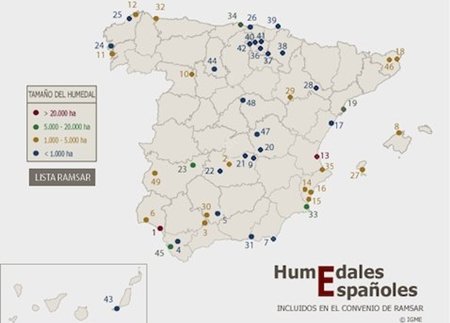 Y con estos sumamos 320 humedales protegidos