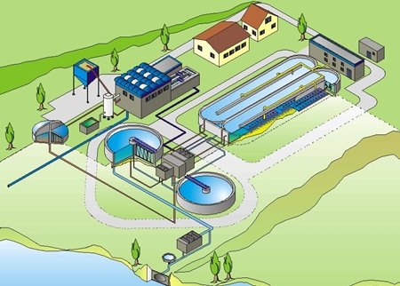 Podriamos recibir sanciones por la depuración de aguas residuales