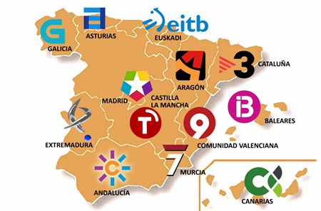 ¿Son necesarias las televisiones públicas?