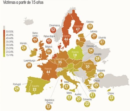 La violencia de género es la lacra de Europa