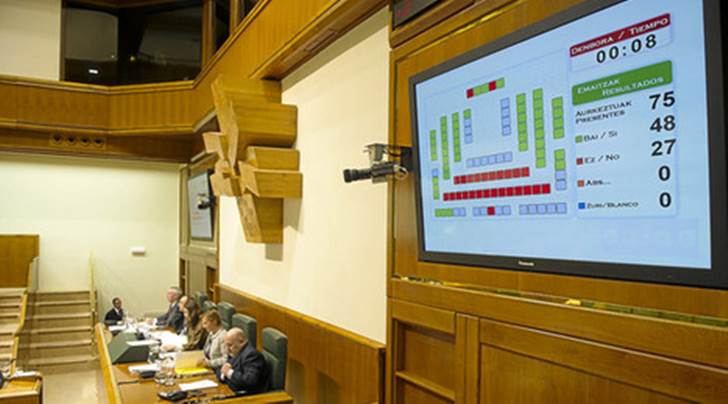 Euskalherria se apunta también a la autodeterminación