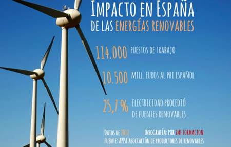 Somos 'más rentables' de lo que piensan