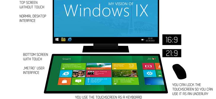 Microsoft podría estar preparando un nuevo Windows