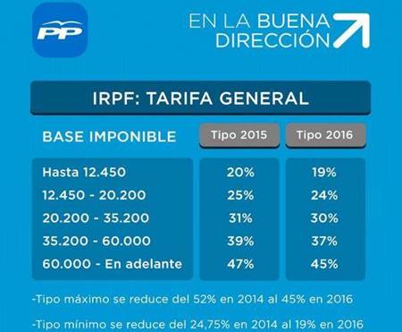 Regresiva, tramposa y puede que inconstitucional