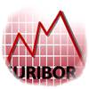 El Euribor recae hasta el 0.366%
