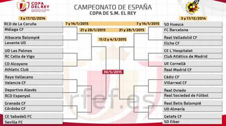 Esta Copa del Rey será diferente