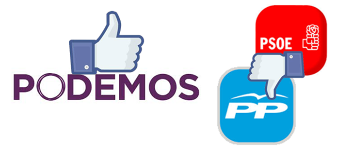 El PP debe empezar a temblar