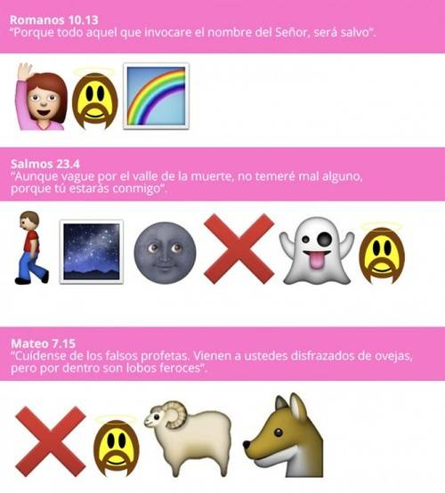 20.000 euros para traducir la Biblia... ¡en emoticonos!