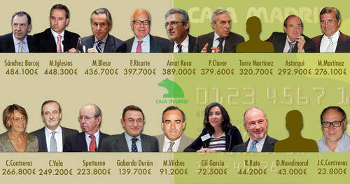 El Juez se lanza a por los Consejeros de Bankia