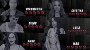 'Celebrity Game Over 2': El reality que Telecinco se deja escapar con Gianmarco, Cristina Porta, Amor, Mar López, Diego y Lola
