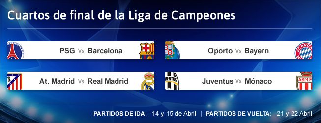 Derbi madrileño en cuartos de final de la Liga de Campeones