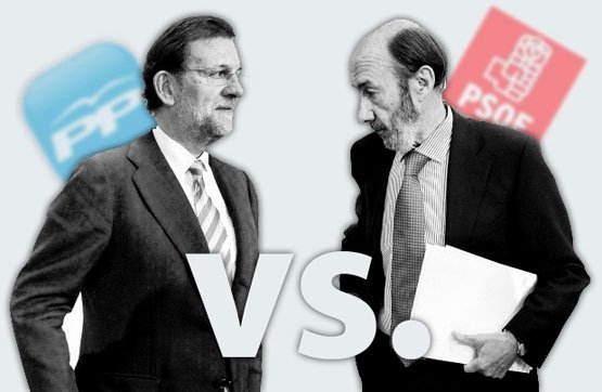 TV News + Audiencias