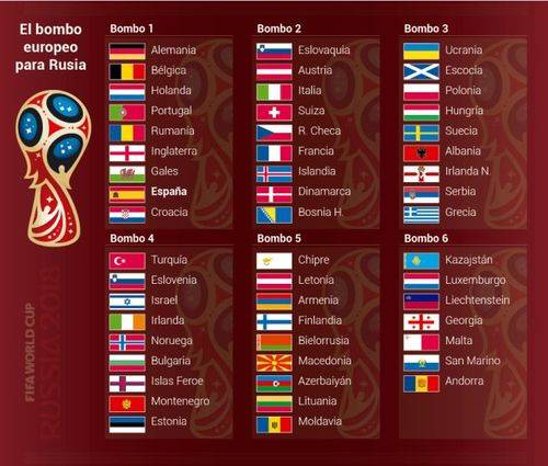 Francia en el punto de mira y Rusia de reojo
