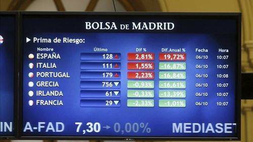 España captará 8.500 millones tras la mejora de la calificación de S&P