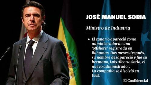 Soria comparecerá tras rectificarse tres veces a sí mismo