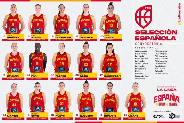 Convocadas 16 jugadoras para preparar el PreMundial de baloncesto de Puerto Rico
