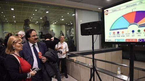 ¿Es España una nueva Bélgica?