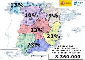 Cerca de 14 millones de vehículos se moverán por España durante las fiestas navideñas