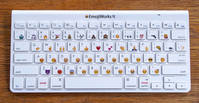 Lo nunca imaginado es ya realidad: un teclado con emoticonos