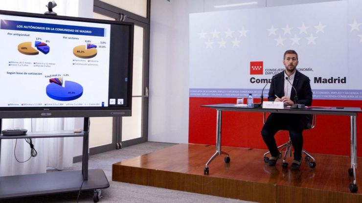 Cerca de 18.000 autónomos se han beneficiado de la ampliación de la tarifa plana en Madrid