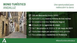 El 'bono turístico' andaluz que busca levantar el turismo